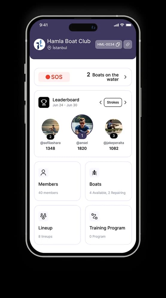 Team Dashboard